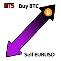 Bitcoin Cross Hedge