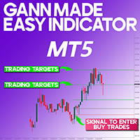 Gann Made Easy Indicator MT5