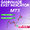 Gann Made Easy Indicator MT5