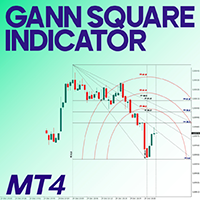 Gann Square Indicator MT4