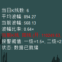 K bofubaojing