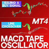MACD Tape Oscillator MT4