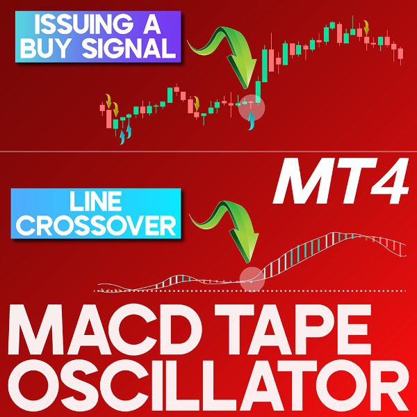 Captura de pantalla #1 MACD Tape Oscillator MT4