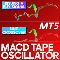 MACD Tape Oscillator MT5