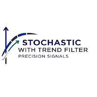 Precision Signals