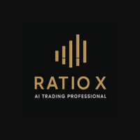 Ratio X Trade 1st AI Professional Trader