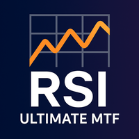 RSI Ultimate MTF