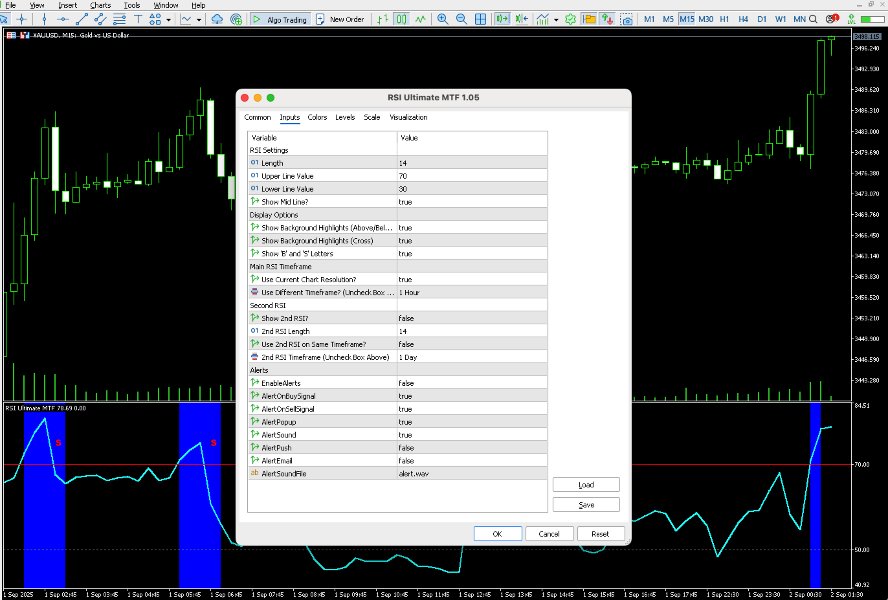 Screenshot #2 RSI Ultimate MTF