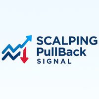 Scalping PullBack Signal