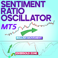 Sentiment Ratio Oscillator MT5