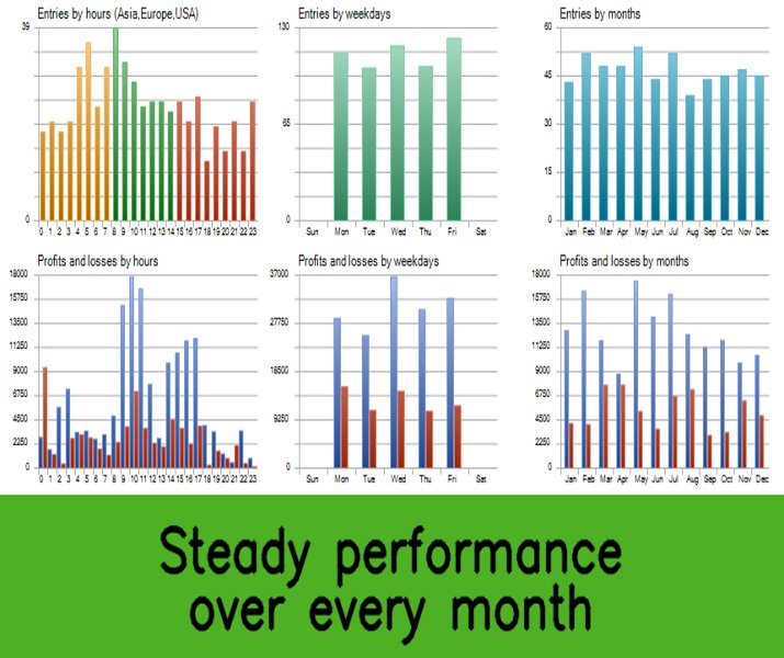 Ekran görüntüsü #3 Tarnix