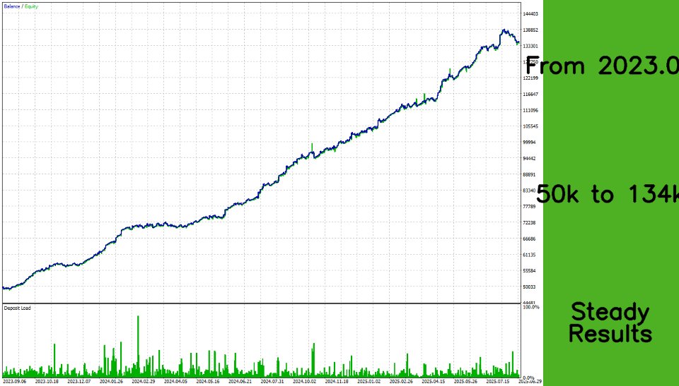 Ekran görüntüsü #1 Tarnix