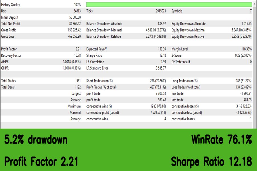 Ekran görüntüsü #2 Tarnix