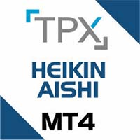 TPX Heiken Ashi