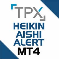 TPX Heikin Ashi Alerta