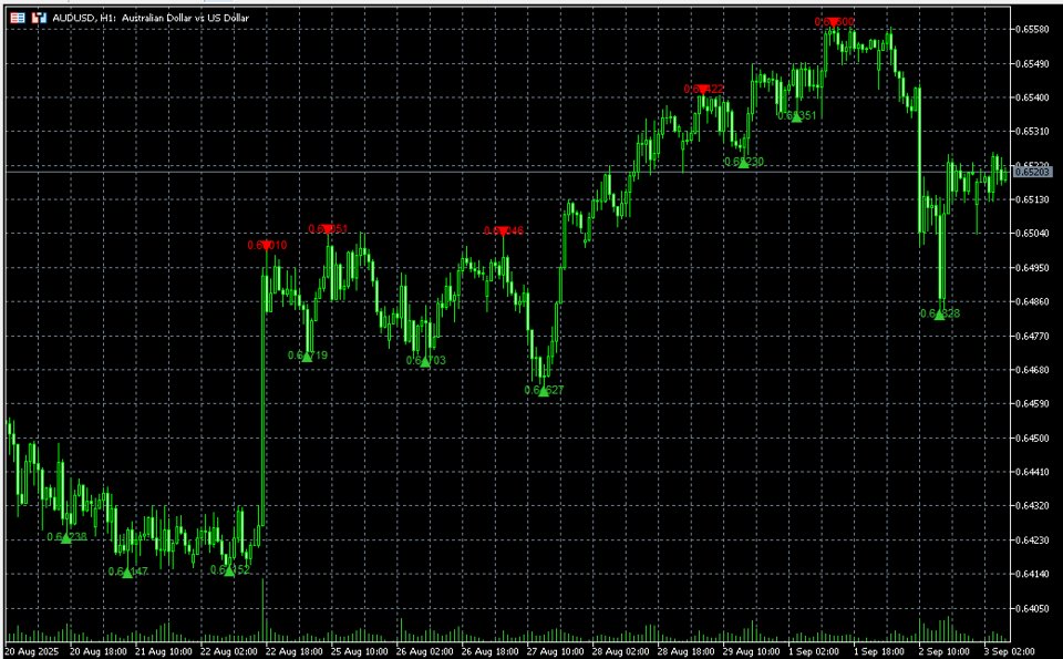 Screenshot #4 Apex Swing VWAP MT5