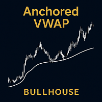 Bullhouse Anchored VWAP