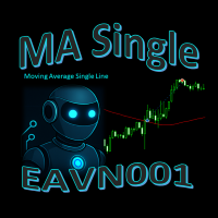 EAVN001 Moving Average Single
