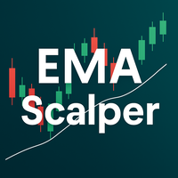 EMA Scalper V2