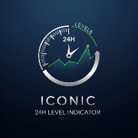 Iconic 24H Level Indicator