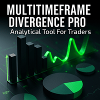 MultiTimeframe Divergence Pro