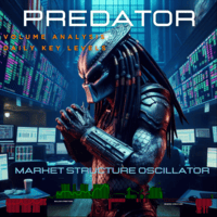 Predator Structure Oscillator
