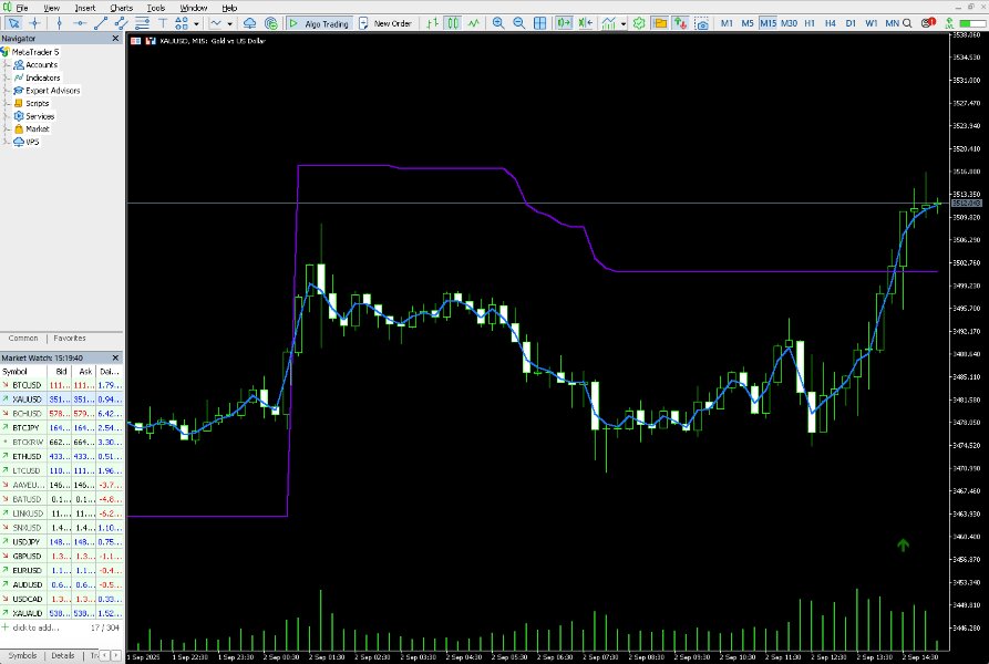 Screenshot #1 Smart Trend Tracker
