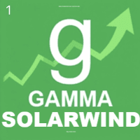 Solarwind No Repaint