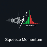 Squeeze Momentum Plus