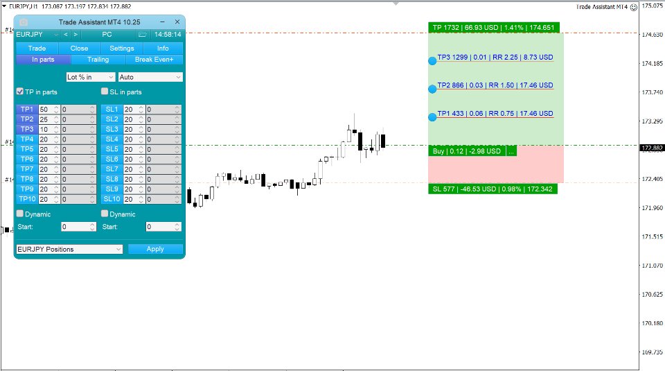 Screenshot #6 Trade Assistant MT4
