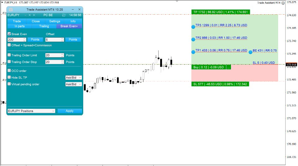 Screenshot #8 Trade Assistant MT4