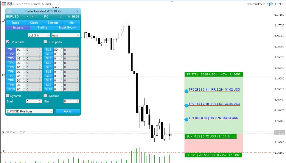 Imagens #7 Trade Assistant MT5