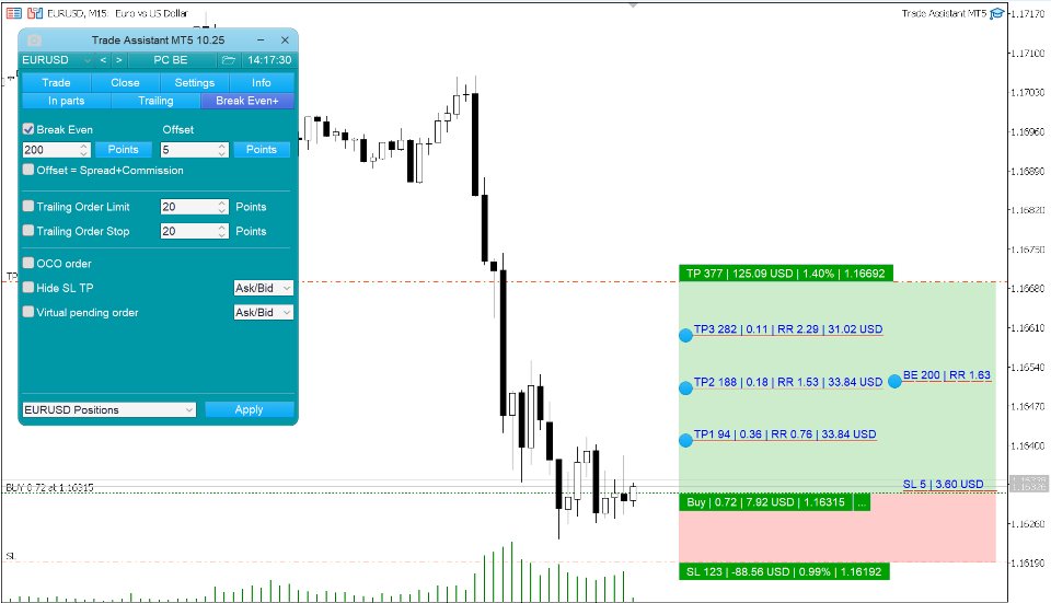 Imagens #9 Trade Assistant MT5