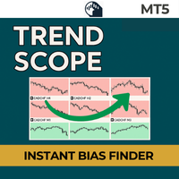 Trend Scope
