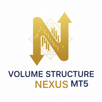 Volume Structure Nexus MT5