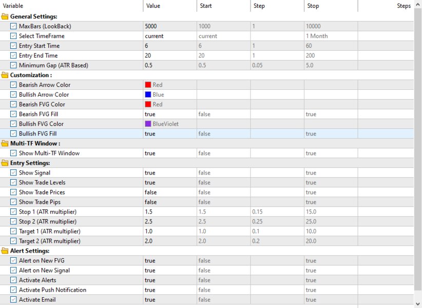 Screenshot #2 WH Fair Value Gap MT5