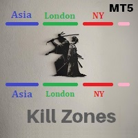 Asia London New York Session Kill Zone Mt5