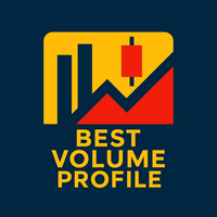 Best Volume Profile MT5