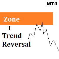 Bricks Trend following Zones