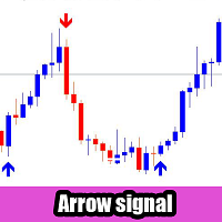 Buy Sell Signals Arrows MT5