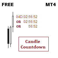 Candle Countdown Timer Custom