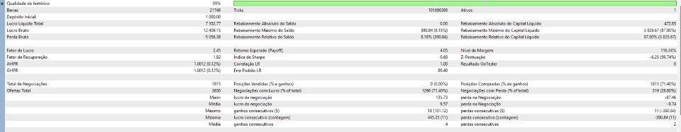 Captura de pantalla #2 Ea Fibo Grid Hedge