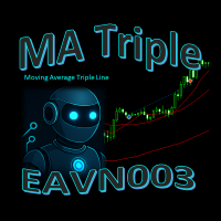 EAVN003 Moving Average Triple