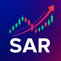 Enhanced Parabolic SAR