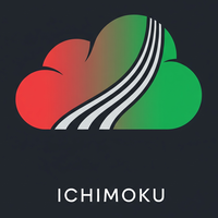 Ichimoku V2