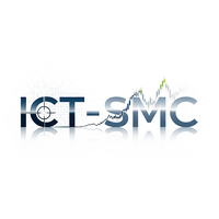 Ict and Smc PriceAction toolkit