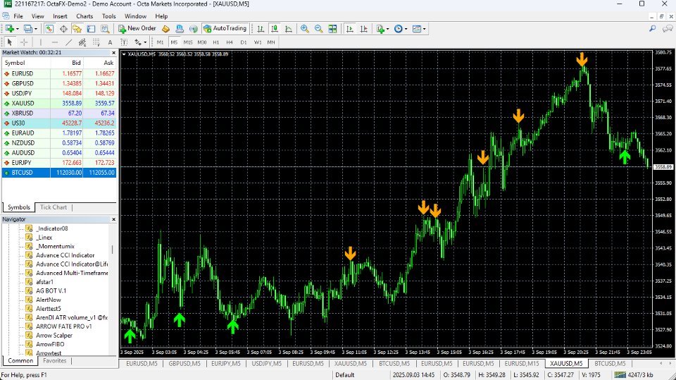 Screenshot #2 MultiTimeframe Divergence Pro
