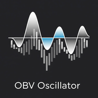 OBV Oscillator