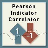 Pearson Indicator Correlator