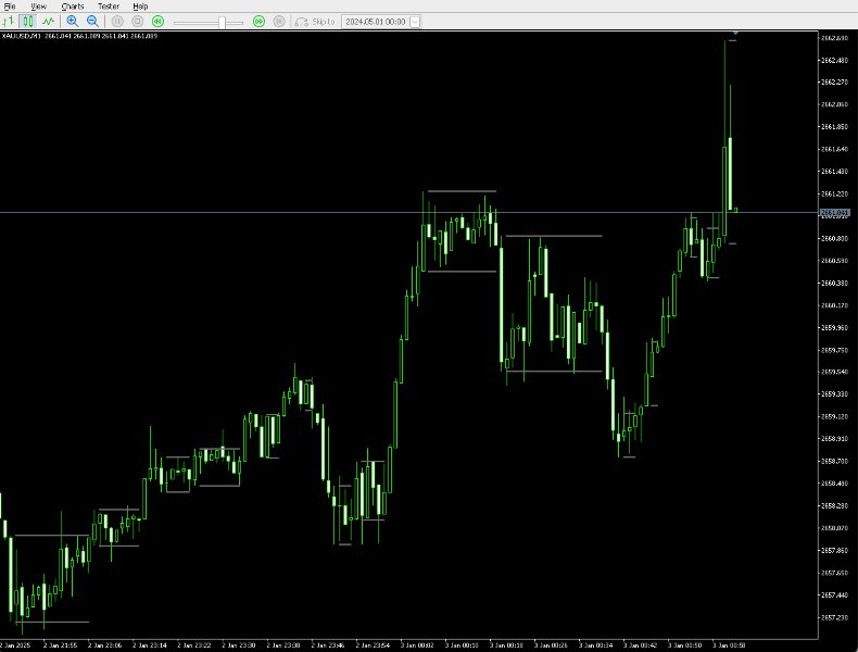 Captura de pantalla #1 Range Identifier v3